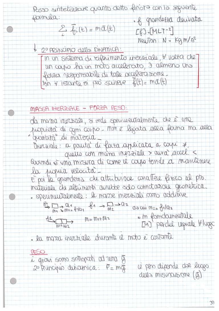 Fisica 1 Lezioni Di Dinamica Parte 2 La MatePratica