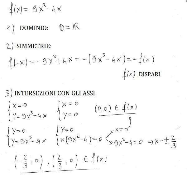 Studio di funzioni 14 a