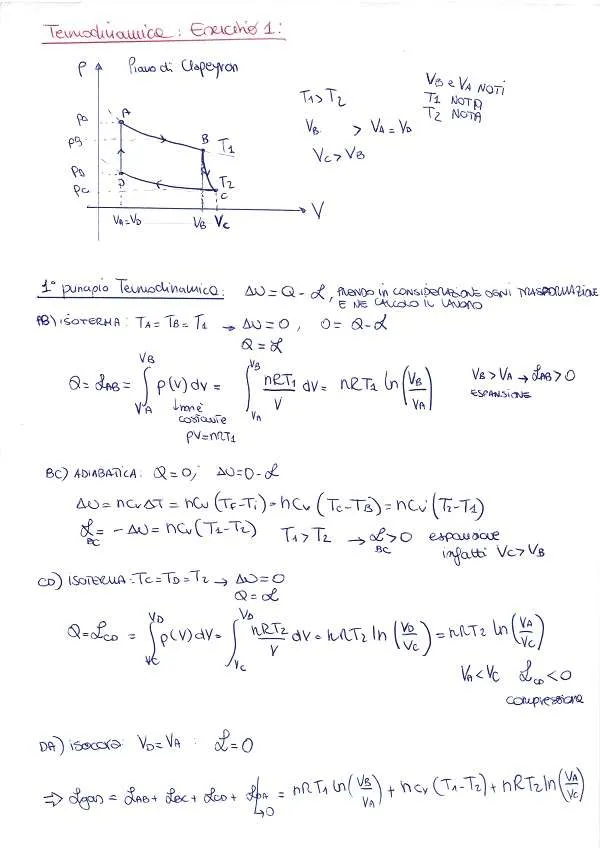 Termodinamica Esercizio 1a