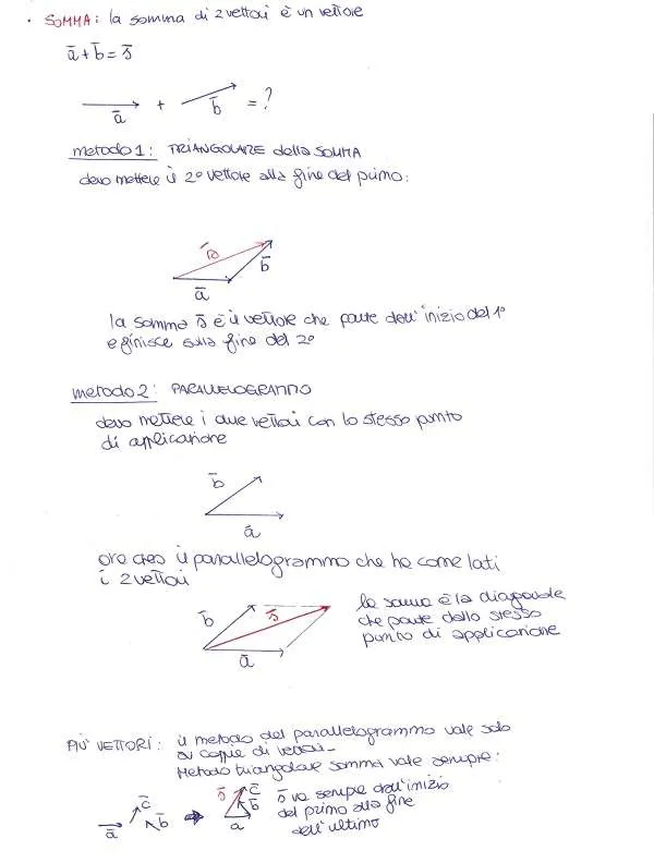 Dispensa vettori 2