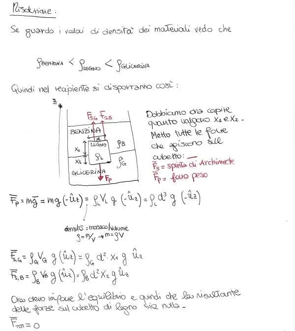 fluidostatica - esercizio 1a