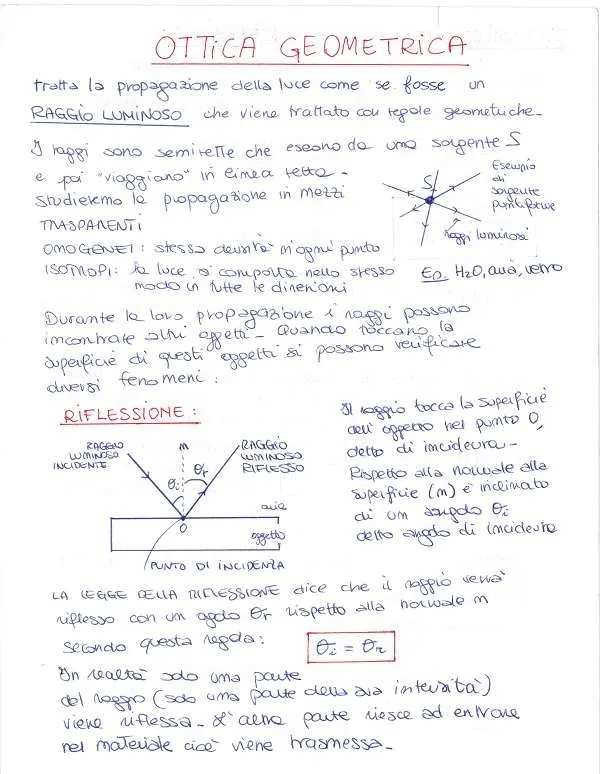 Ottica geometrica - Dispensa_Pag1