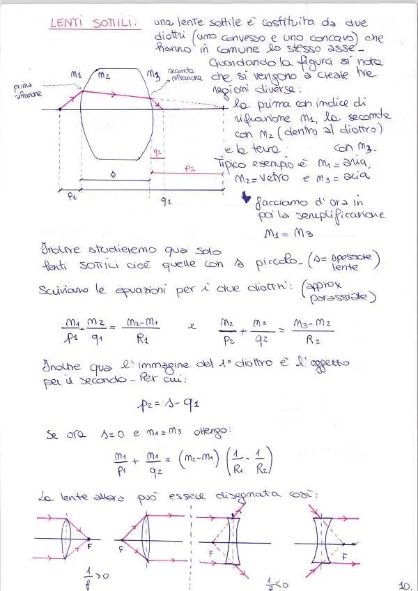 Ottica geometrica - Dispensa_Pag10