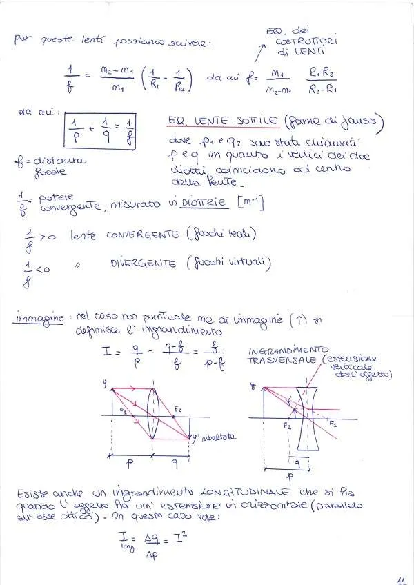 Ottica geometrica - Dispensa_Pag11