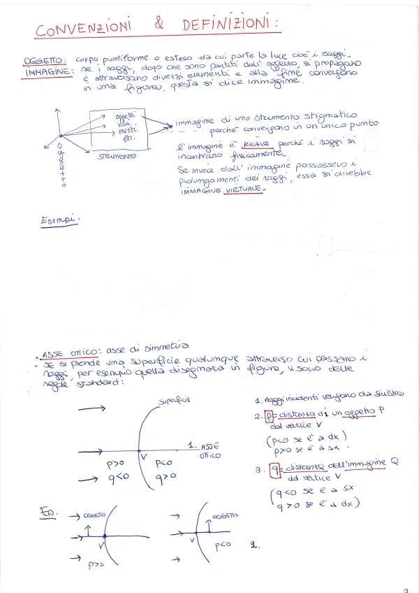 Ottica geometrica - Dispensa_Pag3