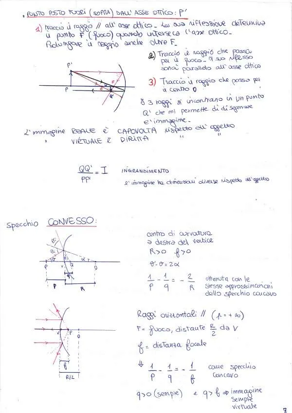 Ottica geometrica - Dispensa_Pag7