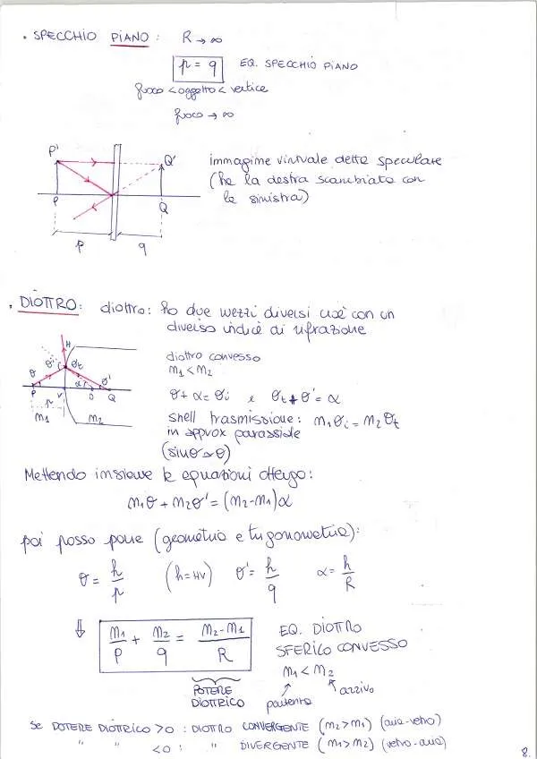 Ottica geometrica - Dispensa_Pag8