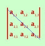 determinante03 4bf222724d