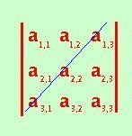 determinante04 a756acf32d