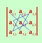 determinante05 190c06b07a