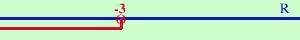 disequazione01 346c9b05fd