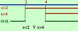 disequazione10 8c38928b4e