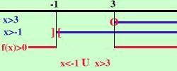 disequazione16 a08b668d95