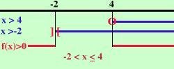 disequazione17 75e5ec7bdb