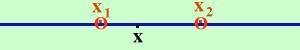 disequazione22 7ea09b7d9f