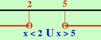 disequazione29 69d4730e87