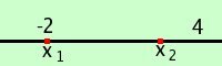 disequazione58 8eb5a51b51