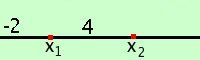 disequazione65 c623f00554