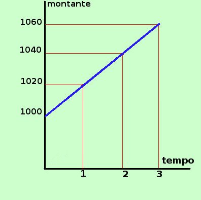 figura006 0891239d76