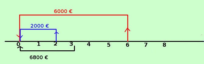Sconto composto: formule ed esercizi figura025 fd60c9c74d