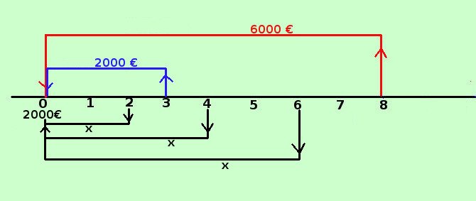 Sconto composto: formule ed esercizi figura028 3536c24d6f