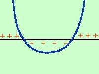 parabola1 e467a987ad