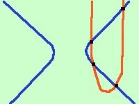 Parabola: definizione, equazione e proprietà parabola25 6e7bb51666
