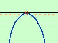 parabola4 7ac85b7da4