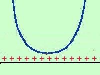parabola5 34c7587ae6