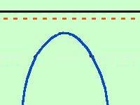 parabola6 c9e06ec9e6