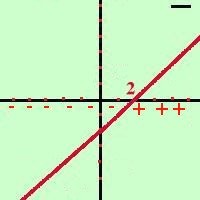 retta01 a2aceaabcd