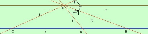 Parabola: definizione, equazione e proprietà rettainfinita f072ffb90d