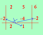 ruffini6 e175a40a64