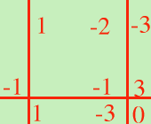 scruffini3 e0636bb27b